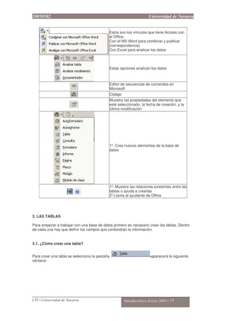 Estos son los vínculos que tiene Access con
el Office:
Con el MS Word para combinar y publicar
(correspondencia)
Con Excel para analizar los datos
Estas opciones analizan los datos
Editor de secuencias de comandos en
Microsoft
Código
Muestra las propiedades del elemento que
esté seleccionado, la fecha de creación, y la
última modificación
1º. Crea nuevos elementos de la base de
datos
1º. Muestra las relaciones existentes entre las
tablas o ayuda a crearlas
2º Llama al ayudante de Office
3. LAS TABLAS
Para empezar a trabajar con una base de datos primero es necesario crear las tablas. Dentro
de cada una hay que definir los campos que contendrán la información.
3.1. ¿Cómo crear una tabla?
Para crear una tabla se selecciona la pestaña aparecerá la siguiente
ventana:
 
