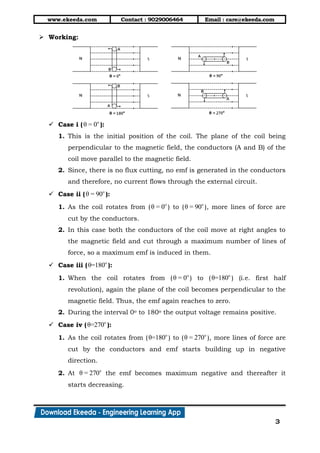 www.ekeeda.com Contact : 9029006464 Email : care@ekeeda.com
3
 Working:
 Case i ( o
θ = 0 ):
1. This is the initial position of the coil. The plane of the coil being
perpendicular to the magnetic field, the conductors (A and B) of the
coil move parallel to the magnetic field.
2. Since, there is no flux cutting, no emf is generated in the conductors
and therefore, no current flows through the external circuit.
 Case ii ( o
θ = 90 ):
1. As the coil rotates from ( o
θ = 0 ) to ( o
θ = 90 ), more lines of force are
cut by the conductors.
2. In this case both the conductors of the coil move at right angles to
the magnetic field and cut through a maximum number of lines of
force, so a maximum emf is induced in them.
 Case iii ( o
θ=180 ):
1. When the coil rotates from ( o
θ = 0 ) to ( o
θ=180 ) (i.e. first half
revolution), again the plane of the coil becomes perpendicular to the
magnetic field. Thus, the emf again reaches to zero.
2. During the interval 0o to 180o the output voltage remains positive.
 Case iv ( o
θ=270 ):
1. As the coil rotates from ( o
θ=180 ) to ( o
θ = 270 ), more lines of force are
cut by the conductors and emf starts building up in negative
direction.
2. At o
θ = 270 the emf becomes maximum negative and thereafter it
starts decreasing.
 