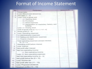 Format of Income Statement
 