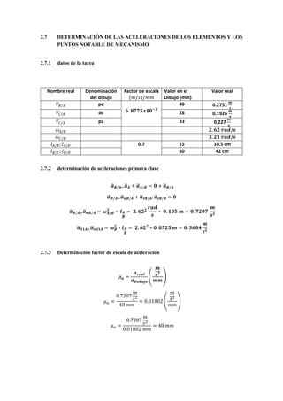 2.7 DETERMINACIÓN DE LAS ACELERACIONES DE LOS ELEMENTOS Y LOS
PUNTOS NOTABLE DE MECANISMO
2.7.1 datos de la tarea
Nombre real Denominación
del dibujo
Factor de escala
(𝑚/𝑠)/𝑚𝑚
Valor en el
Dibujo (mm)
Valor real
𝑉 / pd
𝟔. 𝟖𝟕𝟕𝟓𝒙𝟏𝟎 𝟑
40 0.2751
𝒎
𝒔
𝑉 / dc 28 0.1926
𝒎
𝒔
𝑉 / pa 33 0.227
𝒎
𝒔
𝜔 / 𝟐. 𝟔𝟐 𝒓𝒂𝒅/𝒔
𝜔 / 𝟑. 𝟐𝟏 𝒓𝒂𝒅/𝒔
𝑙 / ; 𝑙 / 0.7 15 10.5 cm
𝑙 / ; 𝑙 / 60 42 cm
2.7.2 determinación de aceleraciones primera clase
𝒂 𝑩/𝑨 𝒂 𝑨 + 𝒂 𝑨/𝑩 = 𝟎 + 𝒂 𝑩/𝑨
𝒂 𝑩/𝑨 𝒂 𝒏𝑩/𝑨 + 𝒂 𝒕𝑩/𝑨; 𝒂 𝒕𝑩/𝑨 = 𝟎
𝒂 𝑩/𝑨 𝒂 𝒏𝑩/𝑨 = 𝝎 𝑨/𝑩
𝟐
∗ 𝒍 𝑨
𝑩
= 𝟐. 𝟔𝟐 𝟐
𝒓𝒂𝒅
𝒔
∗ 𝟎. 𝟏𝟎𝟓 𝒎 = 𝟎. 𝟕𝟐𝟎𝟕
𝒎
𝒔 𝟐
𝒂 𝑺𝟏𝑨 𝒂 𝒏𝑺𝟏𝑨 = 𝝎 𝑩
𝟐
∗ 𝒍 𝑨
𝑩
= 𝟐. 𝟔𝟐 𝟐
∗ 𝟎. 𝟎𝟓𝟐𝟓 𝒎 = 𝟎. 𝟑𝟔𝟎𝟒
𝒎
𝒔 𝟐
2.7.3 Determinación factor de escala de aceleración
𝝁 𝒂 =
𝒂 𝒓𝒆𝒂𝒍
𝒂 𝑫𝒐𝒃𝒖𝒋𝒐
𝒎
𝒔 𝟐
𝒎𝒎
𝜇 =
0.7207
𝑚
𝑠
40 𝑚𝑚
= 0.01802
𝑚
𝑠
𝑚𝑚
𝜇 =
0.7207
𝑚
𝑠
0.01802 𝑚𝑚
= 40 𝑚𝑚
 
