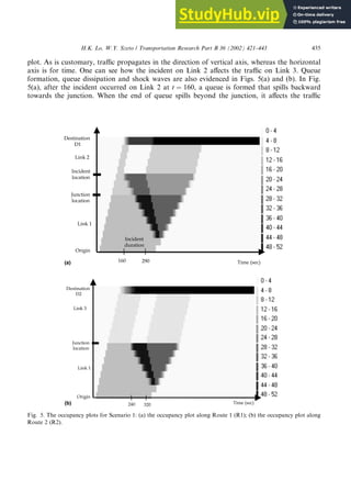 plot. As is customary, traffic propagates in the direction of vertical axis, whereas the horizontal
axis is for time. One can see how the incident on Link 2 affects the traffic on Link 3. Queue
formation, queue dissipation and shock waves are also evidenced in Figs. 5(a) and (b). In Fig.
5(a), after the incident occurred on Link 2 at t ¼ 160, a queue is formed that spills backward
towards the junction. When the end of queue spills beyond the junction, it affects the traffic
Fig. 5. The occupancy plots for Scenario 1: (a) the occupancy plot along Route 1 (R1); (b) the occupancy plot along
Route 2 (R2).
H.K. Lo, W.Y. Szeto / Transportation Research Part B 36 (2002) 421–443 435
 