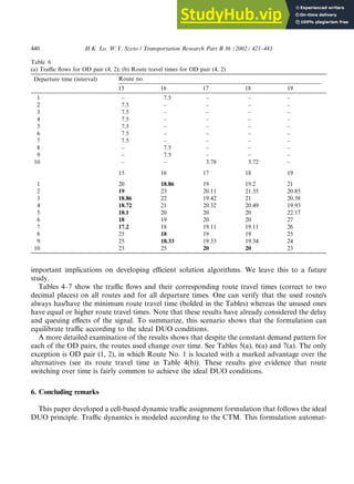 important implications on developing efficient solution algorithms. We leave this to a future
study.
Tables 4–7 show the traffic flows and their corresponding route travel times (correct to two
decimal places) on all routes and for all departure times. One can verify that the used route/s
always has/have the minimum route travel time (bolded in the Tables) whereas the unused ones
have equal or higher route travel times. Note that these results have already considered the delay
and queuing effects of the signal. To summarize, this scenario shows that the formulation can
equilibrate traffic according to the ideal DUO conditions.
A more detailed examination of the results shows that despite the constant demand pattern for
each of the OD pairs, the routes used change over time. See Tables 5(a), 6(a) and 7(a). The only
exception is OD pair (1, 2), in which Route No. 1 is located with a marked advantage over the
alternatives (see its route travel time in Table 4(b)). These results give evidence that route
switching over time is fairly common to achieve the ideal DUO conditions.
6. Concluding remarks
This paper developed a cell-based dynamic traffic assignment formulation that follows the ideal
DUO principle. Traffic dynamics is modeled according to the CTM. This formulation automat-
Table 6
(a) Traffic flows for OD pair (4, 2); (b) Route travel times for OD pair (4, 2)
Departure time (interval) Route no.
15 16 17 18 19
1 – 7.5 – – –
2 7.5 – – – –
3 7.5 – – – –
4 7.5 – – – –
5 7.5 – – – –
6 7.5 – – – –
7 7.5 – – – –
8 – 7.5 – – –
9 – 7.5 – – –
10 – – 3.78 3.72 –
15 16 17 18 19
1 20 18.86 19 19.2 21
2 19 23 20.11 21.35 20.85
3 18.86 22 19.42 21 20.58
4 18.72 21 20.32 20.49 19.93
5 18.1 20 20 20 22.17
6 18 19 20 20 27
7 17.2 18 19.11 19.11 26
8 25 18 19 19 25
9 25 18.33 19.33 19.34 24
10 23 25 20 20 23
440 H.K. Lo, W.Y. Szeto / Transportation Research Part B 36 (2002) 421–443
 