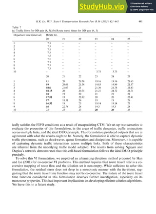 ically satisfies the FIFO conditions as a result of encapsulating CTM. We set up two scenarios to
evaluate the properties of this formulation, in the areas of traffic dynamics, traffic interactions
across multiple links, and the ideal DUO principle. This formulation produced outputs that are in
agreement with what the results ought to be. Namely, the formulation is able to capture dynamic
traffic phenomena, such as shockwaves, queue formation and dissipation. Moreover, it is capable
of capturing dynamic traffic interactions across multiple links. Both of these characteristics
are inherent from the underlying traffic model adopted. The results from solving Nguyen and
Dupius’s network demonstrated that this cell-based formulation follows the ideal DUO principle
precisely.
To solve this VI formulation, we employed an alternating direction method proposed by Han
and Lo (2001) for co-coercive VI problems. This method requires that route travel time is a co-
coercive mapping of route flow and the solution set is non-empty. While sufficient to solve this
formulation, the residual error does not drop in a monotonic manner with the iterations, sug-
gesting that the route travel time function may not be co-coercive. The nature of the route travel
time function considered in this formulation deserves further investigation, especially on its
monotone properties. This has important implications on developing efficient solution algorithms.
We leave this to a future study.
Table 7
(a) Traffic flows for OD pair (4, 3); (b) Route travel times for OD pair (4, 3)
Departure time (interval) Route no.
20 21 22 23 24 25
1 7.5 – – – – –
2 7.5 – – – – –
3 7.5 – – – – –
4 7.5 – – – – –
5 7.5 – – – – –
6 7.5 – – – – –
7 7.5 – – – – –
8 7.5 – – – – –
9 7.5 – – – – –
10 – – – 3.75 3.75 –
20 21 22 23 24 25
1 11 20 20.38 19.16 19.16 21.63
2 19 20.09 21.38 19.83 19.99 21.57
3 18.6 21.07 21 21.36 21.78 21.83
4 18.15 20 20.71 21.21 24.72 21.71
5 18 19 20 21 21 21
6 17.52 19 22.92 20 20 22.41
7 17 18.51 26 19 19 26
8 16.52 18 25 19.14 19.14 25
9 16 22.74 24 19.3 19.3 24
10 23 23 23 20 20 23
H.K. Lo, W.Y. Szeto / Transportation Research Part B 36 (2002) 421–443 441
 
