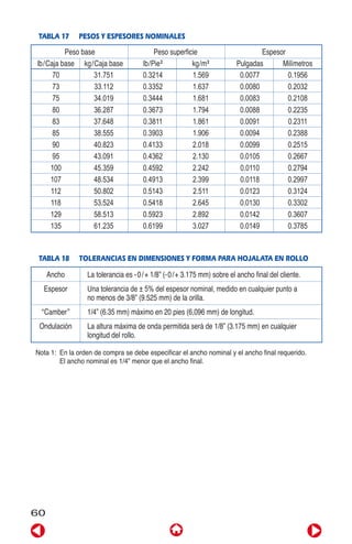 TABLA 17	 PESOS Y ESPESORES NOMINALES
TABLA 18	 TOLERANCIAS EN DIMENSIONES Y FORMA PARA HOJALATA EN ROLLO
Nota 1:	 En la orden de compra se debe especificar el ancho nominal y el ancho final requerido.
	 El ancho nominal es 1/4” menor que el ancho final.
	 Peso base	 Peso superficie	 Espesor	
	lb/Caja base	 kg/Caja base	 lb/Pie2
	 kg/m2
	 Pulgadas	 Milímetros		
	 70	 31.751	 0.3214	 1.569	 0.0077	 0.1956	
	 73	 33.112	 0.3352	 1.637	 0.0080	 0.2032	
	 75	 34.019	 0.3444	 1.681	 0.0083	 0.2108	
	 80	 36.287	 0.3673	 1.794	 0.0088	 0.2235	
	 83	 37.648	 0.3811	 1.861	 0.0091	 0.2311	
	 85	 38.555	 0.3903	 1.906	 0.0094	 0.2388	
	 90	 40.823	 0.4133	 2.018	 0.0099	 0.2515	
	 95	 43.091	 0.4362	 2.130	 0.0105	 0.2667	
	 100	 45.359	 0.4592	 2.242	 0.0110	 0.2794	
	 107	 48.534	 0.4913	 2.399	 0.0118	 0.2997	
	 112	 50.802	 0.5143	 2.511	 0.0123	 0.3124	
	 118	 53.524	 0.5418	 2.645	 0.0130	 0.3302	
	 129	 58.513	 0.5923	 2.892	 0.0142	 0.3607	
	 135	 61.235	 0.6199	 3.027	 0.0149	 0.3785
	 Ancho	 La tolerancia es -0/+ 1/8” (-0/+ 3.175 mm) sobre el ancho final del cliente.
	
	 Espesor	 Una tolerancia de ± 5% del espesor nominal, medido en cualquier punto a
		 no menos de 3/8” (9.525 mm) de la orilla.
	
	 “Camber”	 1/4” (6.35 mm) máximo en 20 pies (6,096 mm) de longitud.
	
	 Ondulación	 La altura máxima de onda permitida será de 1/8” (3.175 mm) en cualquier
		 longitud del rollo.
60
 