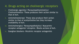 4. Drugs acting on cholinergic receptors
i. Cholinergic agonists/ Parasympathomimetics/
Cholinomimetics- These produces their action similar to
that of Ach.
ii. Anticholinesterase- These also produce their action
similar to that of acetylcholine but they increase
availability of Ach.
iii. Anticholinergics/ Parasympatholytics/ Muscarinic
receptor antagonist/ Atropinic- Blocks actions of Ach.
iv. Ganglion blockers- Nicotinic receptor antagonists
 