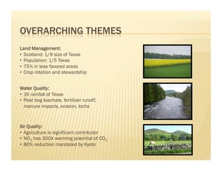 Land Management:
•  Scotland: 1/9 size of Texas
•  Population: 1/5 Texas
•  75% in less favored areas
•  Crop rotation and stewardship


Water Quality:
•  3X rainfall of Texas
•  Peat bog leachate, fertilizer runoff,
   manure impacts, erosion, lochs



Air Quality:
•  Agriculture is significant contributor
•  NO2 has 300X warming potential of CO2
•  80% reduction mandated by Kyoto
 