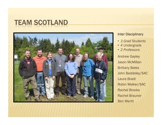 Inter Disciplinary
•  3 Grad Students
•  4 Undergrads
•  2 Professors
Andrew Gayley
Jason McMillan
Brittany Bates
John Baddeley/SAC
Laura Bradt
Robin Walker/SAC
Rachel Brooks
Rachel Brauner
Ben Meritt
 
