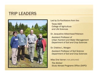 Led by Co-Facilitators from the:
 Texas A&M
 College of Agriculture
 and Life Sciences

Dr. Jacqueline Aitkenhead-Peterson
 Assistant Professor of
 Urban Nutrient and Water Management
 Department of Soil and Crop Sciences

Dr. Cristine L. Morgan
 Assistant Professor of Soil Science
 Department of Soil and Crop Sciences

Miss Orie Varner (not pictured)
 Trip Advisor
 Study Abroad Programs Office (SAPO)
 