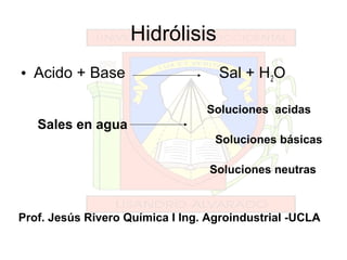Hidrólisis
• Acido + Base Sal + H2O
Sales en agua
Soluciones acidas
Soluciones básicas
Soluciones neutras
Prof. Jesús Rivero Química I Ing. Agroindustrial -UCLA
 