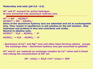 Moderately acid soils (pH 5.0 - 6.5)
Al3+ and H+ account for active hydrogen.
Al ions converted into aluminium hydroxy ions
Al3+ + OH- → Al(OH)2+
Al(OH)2++ OH-→ Al(OH)2
+
Some of the aluminium hydroxy ions are adsorbed and act as exchangeable
ions. They remain in equilibrium in soil solution.In the soil solution , they
hydrolyse and produce H ions and contribute soil acidty.
Neutral to alkaline soils.
Al(OH)2+ + H20 → Al(OH)2
+ H+
Al(OH)2
+ + H20 → Al(OH)3
+ H+
- dominance of Ca2+ and Mg2+ ions and other base-forming cations occupy
the exchange sites - aluminium hydroxy ions get converted to gibbsite
Al3+ and H+ are replaced on exchange complex by Ca2+ when soil is limed
and raising the concentration of OH- ion
2H+ -(clay) + 2H20 =Ca2+-(clay) + 20H-
 