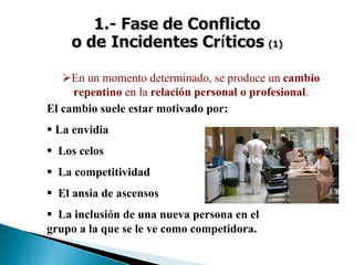 En un momento determinado, se produce un cambio
repentino en la relación personal o profesional.
El cambio suele estar motivado por:
La envidia
Los celos
La competitividad
El ansia de ascensos
La inclusión de una nueva persona en el
grupo a la que se le ve como competidora.
 