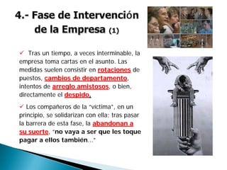 Tras un tiempo, a veces interminable, la
empresa toma cartas en el asunto. Las
medidas suelen consistir en rotacionesrotaciones de
puestos, cambios de departamentocambios de departamento,
intentos de arreglo amistososarreglo amistosos, o bien,
directamente el despidodespido..
Los compañeros de la “víctima”, en un
principio, se solidarizan con ella; tras pasar
la barrera de esta fase, la abandonan aabandonan a
su suertesu suerte, “no vaya a ser que les toque
pagar a ellos también...”
 