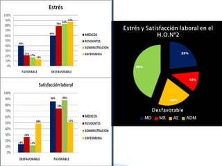 Acoso psicologico laboral, persona, salud, Bullying, Acoso, Feminicidio, Homicidio, Suicidio, Maldad, Odio, Daño, Envidia, Bolivia, Universo, Tierra, Planeta, Santo, Sagrado, Saint, Holy, God, Dios, Jesucristo, Virgencita