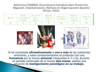 Si ha contestadoSi ha contestado afirmativamenteafirmativamente aa una o muna o mááss de las cuestionesde las cuestiones
anteriores, y estos comportamientos se producen con unaanteriores, y estos comportamientos se producen con una
frecuenciafrecuencia por lo menospor lo menos semanalsemanal (respuestas 4, 5 y 6), durante(respuestas 4, 5 y 6), durante
un perun perííodo continuado de al menosodo continuado de al menos seis mesesseis meses, padece una, padece una
situacisituacióón den de hostigamiento psicolhostigamiento psicolóógico en su trabajo.gico en su trabajo.
 