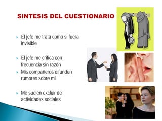 El jefe me trata como si fuera
invisible
El jefe me critica con
frecuencia sin razón
Mis compañeros difunden
rumores sobre mi
Me suelen excluir de
actividades sociales
 