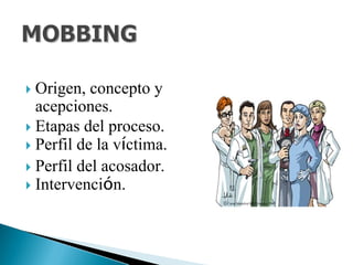 Origen, concepto y
acepciones.
Etapas del proceso.
Perfil de la víctima.
Perfil del acosador.
Intervención.
 