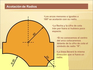 Acotación de Radios Los arcos menores o iguales a 180º se acotarán con su radio. 60 La flecha y la cifra de cota irán por fuera si hubiera poco espacio. Si no conocemos el centro del arco colocaremos delante de la cifra de cota el símbolo de radio “R”. La línea llevará la misma dirección que si fuera un radio. 20 R 90 