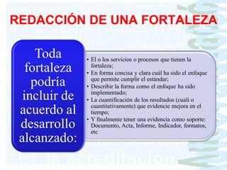 REDACCIÓN DE UNA FORTALEZA Autoevaluación 