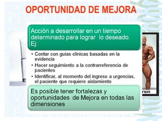 OPORTUNIDAD DE MEJORA Autoevaluación 