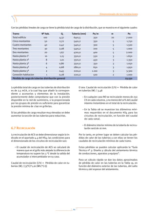 61
Dimensionado de las instalaciones
Mantenimiento
Anexo 1: Tablas
Anexo 2: Normativa
Anexo 3: Prevención de la legionelosis
Anexo 4: Bibliografía
La pérdida total de carga en las tuberías de distribución
es de 2,5 mCA, a la cual hay que añadir la correspon-
diente a accesorios y elementos de la instalación;
posteriormente debe comprobarse que con la presión
disponible en la red de suministro, o la proporcionada
por los grupos de presión es suficiente para garantizar
la presión mínima de 1 bar en griferías.
Si las pérdidas de carga resultan muy elevadas se debe
aumentar la sección de las tuberías para reducirlas.
6.7 Recirculación
La recirculación de ACS se debe dimensionar según lo in-
dicado en el apartado 4.4 del HS4; las condiciones para
el dimensionado de los circuitos de recirculación son:
– El caudal de recirculación de ACS se calculará de
manera que en el grifo más alejado la diferencia de
temperatura no supere los 3 °C desde la salida del
acumulador o intercambiador en su caso.
Caudal de recirculación (l/h) = Pérdida de calor en tu-
berías (W) / [3(°C)*1,16 (Wh/°C·l)]
O sea: Caudal de recirculación (l/h) = Pérdida de calor
en tuberías (W) / 3,48
– En cualquier caso NO se recircularán menos de 250
l/hencadacolumna,ynomenosdel10%delcaudal
máximo instantáneo en el total de la recirculación.
– En la Tabla 08 se muestran los diámetros míni-
mos requeridos en el documento HS4 para los
circuitos de recirculación, en función del caudal
de cada ramal.
– El diámetro interior mínimo de la tubería de recircu-
lación será de 16 mm.
Por lo tanto, en primer lugar se deben calcular las pér-
didas de calor de las tuberías y con ellas se tienen los
caudales de recirculación mínimos de cada tramo.
Estas pérdidas se pueden calcular aplicando la “Guía
Técnica nº 3: Diseño y cálculo del aislamiento térmico
de conducciones, aparatos y equipos”.
Para un cálculo rápido se dan los datos aproximados
de pérdida de calor en las tuberías en la Tabla 19, en
función del diámetro exterior de las tuberías, del salto
térmico y del espesor del aislamiento.
Tramo Nº hab. QC Tubería (mm) Pa/m m Pa
Total edificio 100 4,37 64x1,5 350 20 7.000
Cinco montantes 50 2,72 54x1,2 350 5 1.750
Cuatro montantes 40 2,42 54x1,2 300 5 1.500
Tres montantes 30 2,08 54x1,2 200 5 1.000
Dos montantes 20 1,67 42x1,0 400 5 2.000
Hasta planta 1ª 10 1,15 35x1,0 550 3 1.650
Hasta planta 2ª 8 1,01 35x1,0 450 3 1.350
Hasta planta 3ª 6 0,86 35x1,0 350 3 1.050
Hasta planta 4ª 4 0,68 28x1,0 650 3 1.950
Hasta planta 5ª 2 0,45 22x1,0 1.100 3 3.300
Conexión habitacion 1 0,28 22x1,0 500 2 1.000
Pérdida de carga de tuberías distribución general 23.550
Con las pérdidas lineales de carga se tiene la pérdida total de carga de la distribución, que se muestra en el siguiente cuadro:
 