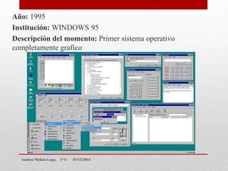 Año: 1995 
Institución: WINDOWS 95 
Descripción del momento: Primer sistema operativo 
completamente grafico 
Andrea Molina Lugo. 1° C 03/12/2014 
 