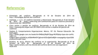 Referencias 
 Etimología del conflicto. Recuperado el 10 de Octubre de 2014 de 
http://etimologias.dechile.net/?conflicto 
 Caamano, J. (s.f.). El conflicto funcional y disfuncional. Recuperado el 10 de Octubre 
de 2014 de https://www.xing.com/communities/posts/el-conflicto-funcional-y-disfuncional- 
dot-1003329952 
 Cinco estilos o gestión de conflicto. Recuperado el 10 de Octubre de 2014 de 
http://manuelgross.bligoo.com/20110429-cinco-estilos-o-modelos-de-gestion-de-conflictos 
 Stephen R. Comportamiento Organizacional. México, 10ª. Ed. Pearson Educación. De 
book-gogle. 
http://books.google.com.mx/books?id=OWBokj2RqBYC&pg=PA395&dq=tipos+de+conflic 
to&hl=es- 
419&sa=X&ei=ttE4VNCaLuHZ8AHRk4DYCg&ved=0CDcQ6AEwBQ#v=onepage&q=tipos%20d 
e%20conflicto&f=false 
 Brookins, M. (s.f.). Efectos del conflicto en la organización. Recuperado el 10 de 
Octubre de 2014 de Recuperado el 10 de Octubre de 2014 de 
http://pyme.lavoztx.com/los-efectos-del-conflicto-dentro-de-una-organizacin- 
4228.html 
 