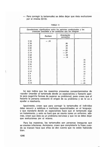 Actitudes y ttm1