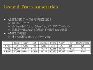 Ground Truth Annotation 
● AMTと同じデータを専門家に渡す 
○ 同じガイドライン 
○ 各ツイートにたいして少なくとも2名はアノテーション 
○ 意見が一致しなかった場合は一致するまで議論 
● AMTとの比較 
○ 多くの感情に対してアノテーション 
 