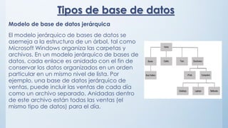 Tipos de base de datos
Modelo de base de datos jerárquica
El modelo jerárquico de bases de datos se
asemeja a la estructura de un árbol, tal como
Microsoft Windows organiza las carpetas y
archivos. En un modelo jerárquico de bases de
datos, cada enlace es anidado con el fin de
conservar los datos organizados en un orden
particular en un mismo nivel de lista. Por
ejemplo, una base de datos jerárquico de
ventas, puede incluir las ventas de cada día
como un archivo separado. Anidadas dentro
de este archivo están todas las ventas (el
mismo tipo de datos) para el día.
 