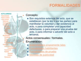 ACTO JURIDICO
•Generalidades
•Hecho Jurídico
• Acto Jurídico
•Definición
•Clasificación
•Estructura
•Voluntad
•Capacidad
•Objeto
•Causa
•Formalidades
•Modalidades
•Condición
•Plazo
•Modo
•Representación
•Ineficacia
•SentidoEstricto
•Inoponibilidad
•Inexistencia
•Nulidad
•Absoluta
•Relativa
•Simulación
FORMALIDADES
 Concepto:
 Son requisitos externos del acto, que se
establecen (por la ley o por las partes) para
manifestar la voluntad y dar existencia al
acto, o para completar una capacidad
defectuosa, o para preparar una prueba del
acto, o para informar o advertir del acto a
terceros.
 Actos consensuales / formales.
 Enumeración:
 Solemnidades propiamente tales
 Formalidades habilitantes
 Formalidades de prueba
 Medidas de publicidad
 