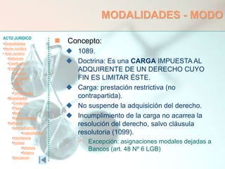ACTO JURIDICO
•Generalidades
•Hecho Jurídico
• Acto Jurídico
•Definición
•Clasificación
•Estructura
•Voluntad
•Capacidad
•Objeto
•Causa
•Formalidades
•Modalidades
•Condición
•Plazo
•Modo
•Representación
•Ineficacia
•SentidoEstricto
•Inoponibilidad
•Inexistencia
•Nulidad
•Absoluta
•Relativa
•Simulación
MODALIDADES - MODO
 Concepto:
 1089.
 Doctrina: Es una CARGA IMPUESTA AL
ADQUIRENTE DE UN DERECHO CUYO
FIN ES LIMITAR ÉSTE.
 Carga: prestación restrictiva (no
contrapartida).
 No suspende la adquisición del derecho.
 Incumplimiento de la carga no acarrea la
resolución del derecho, salvo cláusula
resolutoria (1099).
 Excepción: asignaciones modales dejadas a
Bancos (art. 48 Nº 6 LGB)
 