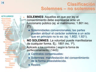 ACTO JURIDICO
•Generalidades
•Hecho Jurídico
• Acto Jurídico
•Definición
•Clasificación
•Estructura
•Voluntad
•Capacidad
•Objeto
•Causa
•Formalidades
•Modalidades
•Condición
•Plazo
•Modo
•Representación
•Ineficacia
•SentidoEstricto
•Inoponibilidad
•Inexistencia
•Nulidad
•Absoluta
•Relativa
•Simulación
Clasificación
Solemnes – no solemnes
 SOLEMNES: Aquellos en que por ley el
consentimiento debe expresarse ante un
funcionario público (ej: el matrimonio; 1.801 inc.
2º).
 Solemnidades convencionales: las partes
pueden atribuir el carácter solemne a un acto
que en principio no lo es: (ej: 1.802; 1.921).
 NO SOLEMNES. La voluntad puede manifestarse
de cualquier forma. Ej.: 1801 inc. 1º).
 Aplicado a los contratos ( según la forma de
perfeccionamiento) (1443):
 Contratos consensuales:
 Solemnes: manifestación del consentimiento
de la forma preestablecida.
 Reales.
 