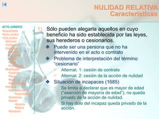 ACTO JURIDICO
•Generalidades
•Hecho Jurídico
• Acto Jurídico
•Definición
•Clasificación
•Estructura
•Voluntad
•Capacidad
•Objeto
•Causa
•Formalidades
•Modalidades
•Condición
•Plazo
•Modo
•Representación
•Ineficacia
•SentidoEstricto
•Inoponibilidad
•Inexistencia
•Nulidad
•Absoluta
•Relativa
•Simulación
NULIDAD RELATIVA
Características
1) Sólo pueden alegarla aquellos en cuyo
beneficio ha sido establecida por las leyes,
sus herederos o cesionarios.
 Puede ser una persona que no ha
intervenido en el acto o contrato
 Problema de interpretación del término
“cesionario”
 Alternat. 1: cesión de contrato
 Alternat. 2: cesión de la acción de nulidad
 Situación de incapaces (1685)
 Se limita a declarar que es mayor de edad
(“aserción de mayoría de edad”), no queda
privado de la acción de nulidad.
 Si hay dolo del incapaz queda privado de la
acción.
 
