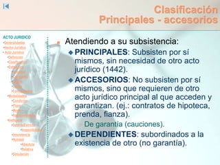 ACTO JURIDICO
•Generalidades
•Hecho Jurídico
• Acto Jurídico
•Definición
•Clasificación
•Estructura
•Voluntad
•Capacidad
•Objeto
•Causa
•Formalidades
•Modalidades
•Condición
•Plazo
•Modo
•Representación
•Ineficacia
•SentidoEstricto
•Inoponibilidad
•Inexistencia
•Nulidad
•Absoluta
•Relativa
•Simulación
Clasificación
Principales - accesorios
 Atendiendo a su subsistencia:
 PRINCIPALES: Subsisten por sí
mismos, sin necesidad de otro acto
jurídico (1442).
 ACCESORIOS: No subsisten por sí
mismos, sino que requieren de otro
acto jurídico principal al que acceden y
garantizan. (ej.: contratos de hipoteca,
prenda, fianza).
 De garantía (cauciones).
 DEPENDIENTES: subordinados a la
existencia de otro (no garantía).
 