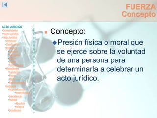 ACTO JURIDICO
•Generalidades
•Hecho Jurídico
• Acto Jurídico
•Definición
•Clasificación
•Estructura
•Voluntad
•Capacidad
•Objeto
•Causa
•Formalidades
•Modalidades
•Condición
•Plazo
•Modo
•Representación
•Ineficacia
•SentidoEstricto
•Inoponibilidad
•Inexistencia
•Nulidad
•Absoluta
•Relativa
•Simulación
FUERZA
Concepto
 Concepto:
Presión física o moral que
se ejerce sobre la voluntad
de una persona para
determinarla a celebrar un
acto jurídico.
 