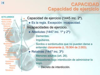 ACTO JURIDICO
•Generalidades
•Hecho Jurídico
• Acto Jurídico
•Definición
•Clasificación
•Estructura
•Voluntad
•Capacidad
•Objeto
•Causa
•Formalidades
•Modalidades
•Condición
•Plazo
•Modo
•Representación
•Ineficacia
•SentidoEstricto
•Inoponibilidad
•Inexistencia
•Nulidad
•Absoluta
•Relativa
•Simulación
CAPACIDAD
Capacidad de ejercicio
 Capacidad de ejercicio (1445 inc. 2º).
 Es la regla. Excepción: incapacidad.
 Incapacidades de ejercicio.
 Absolutas (1447 inc. 1º y 2º):
 Dementes.
 Impúberes.
 Sordos o sordomudos que no pueden darse a
entender claramente (L 19.904 de 2.003).
 Relativas (1447 inc. 3º):
 Menores adultos (art. 26).
 Disipadores bajo interdicción de administrar lo
suyo.
• Decreto de interdicción.
 