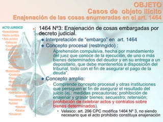 ACTO JURIDICO
•Generalidades
•Hecho Jurídico
• Acto Jurídico
•Definición
•Clasificación
•Estructura
•Voluntad
•Capacidad
•Objeto
•Causa
•Formalidades
•Modalidades
•Condición
•Plazo
•Modo
•Representación
•Ineficacia
•SentidoEstricto
•Inoponibilidad
•Inexistencia
•Nulidad
•Absoluta
•Relativa
•Simulación
OBJETO
Casos de objeto ilícito
Enajenación de las cosas enumeradas en el art. 1464
 1464 Nº3: Enajenación de cosas embargadas por
decreto judicial.
 Interpretación de “embargo” en art. 1464
 Concepto procesal (restringido) :
 Aprehensión compulsiva, hecha por mandamiento
del juez que conoce de la ejecución, de uno o más
bienes determinados del deudor y en su entrega a un
depositario, que debe mantenerlos a disposición del
tribunal, todo con el fin de asegurar el pago de la
deuda”.
 Concepto amplio:
 Comprende concepto procesal y otras instituciones
que persiguen el fin de asegurar el resultado del
juicio (ej.: medidas precautorias; prohibición de
enajenar y gravar bienes; secuestro; retensión;
prohibición de celebrar actos y contratos sobre
bienes determinados).
• Velasco: art. 296 CPC modifica 1464 Nº 3, no siendo
necesario que el acto prohibido constituya enajenación
 