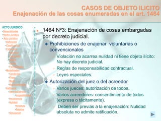 ACTO JURIDICO
•Generalidades
•Hecho Jurídico
• Acto Jurídico
•Definición
•Clasificación
•Estructura
•Voluntad
•Capacidad
•Objeto
•Causa
•Formalidades
•Modalidades
•Condición
•Plazo
•Modo
•Representación
•Ineficacia
•SentidoEstricto
•Inoponibilidad
•Inexistencia
•Nulidad
•Absoluta
•Relativa
•Simulación
CASOS DE OBJETO ILICITO
Enajenación de las cosas enumeradas en el art. 1464
 1464 Nº3: Enajenación de cosas embargadas
por decreto judicial.
 Prohibiciones de enajenar voluntarias o
convencionales
 Violación no acarrea nulidad ni tiene objeto ilícito:
No hay decreto judicial.
 Reglas de responsabilidad contractual.
 Leyes especiales.
 Autorización del juez o del acreedor
 Varios jueces: autorización de todos.
 Varios acreedores: consentimiento de todos
(expresa o tácitamente).
 Deben ser previas a la enajenación: Nulidad
absoluta no admite ratificación.
 