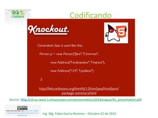 Codificando
Ing. Mg. Fabio García Ramírez – Octubre 21 de 2015
Source: http://s3-eu-west-1.amazonaws.com/presentations2014prague/45_presentation.pdf
 