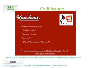 Codificando
Ing. Mg. Fabio García Ramírez – Octubre 21 de 2015
Source: http://s3-eu-west-1.amazonaws.com/presentations2014prague/45_presentation.pdf
 