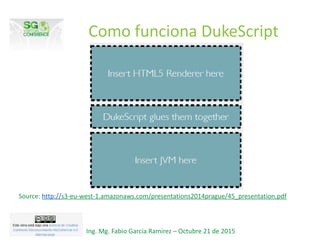 Como funciona DukeScript
Ing. Mg. Fabio García Ramírez – Octubre 21 de 2015
Source: http://s3-eu-west-1.amazonaws.com/presentations2014prague/45_presentation.pdf
 