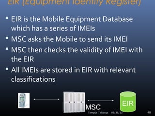 EIR (Equipment Identity Register)
 EIR is the Mobile Equipment Database
which has a series of IMEIs
 MSC asks the Mobile to send its IMEI
 MSC then checks the validity of IMEI with
the EIR
 All IMEIs are stored in EIR with relevant
classifications
05/31/13Tempus Telcosys 40
EIR
MSC
 