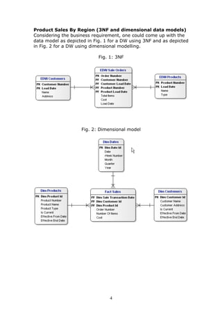 Product Sales By Region (3NF and dimensional data models)
Considering the business requirement, one could come up with the
data model as depicted in Fig. 1 for a DW using 3NF and as depicted
in Fig. 2 for a DW using dimensional modelling.

                            Fig. 1: 3NF




                    Fig. 2: Dimensional model




                                 4
 