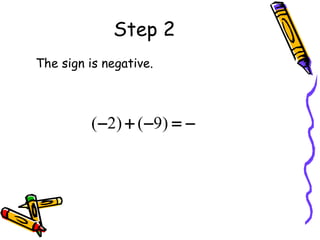 Step 2 The sign is negative. 