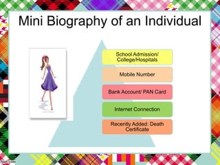 Mini Biography of an Individual
School Admission/
College/Hospitals
Mobile Number
Bank Account/ PAN Card
Internet Connection
Recently Added: Death
Certificate
 
