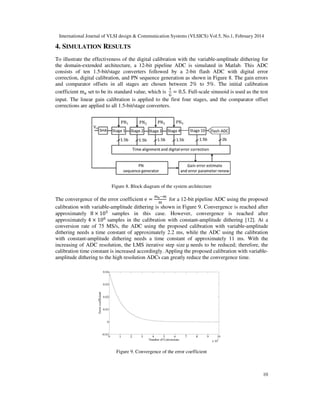 International Journal of VLSI design & Communication Systems (VLSICS) Vol.5, No.1, February 2014
10
4. SIMULATION RESULTS
To illustrate the effectiveness of the digital calibration with the variable-amplitude dithering for
the domain-extended architecture, a 12-bit pipeline ADC is simulated in Matlab. This ADC
consists of ten 1.5-bit/stage converters followed by a 2-bit flash ADC with digital error
correction, digital calibration, and PN sequence generation as shown in Figure 8. The gain errors
and comparator offsets in all stages are chosen between 2% to 5%. The initial calibration
coefficient mୣ set to be its standard value, which is
ଵ
ୋ
= 0.5. Full-scale sinusoid is used as the test
input. The linear gain calibration is applied to the first four stages, and the comparator offset
corrections are applied to all 1.5-bit/stage converters.
Figure 8. Block diagram of the system architecture
The convergence of the error coefficient e =
୫౛ି୫
୫
for a 12-bit pipeline ADC using the proposed
calibration with variable-amplitude dithering is shown in Figure 9. Convergence is reached after
approximately 8 × 10ହ
samples in this case. However, convergence is reached after
approximately 4 × 10଺
samples in the calibration with constant-amplitude dithering [12]. At a
conversion rate of 75 MS/s, the ADC using the proposed calibration with variable-amplitude
dithering needs a time constant of approximately 2.2 ms, while the ADC using the calibration
with constant-amplitude dithering needs a time constant of approximately 11 ms. With the
increasing of ADC resolution, the LMS iterative step size μ needs to be reduced; therefore, the
calibration time constant is increased accordingly. Appling the proposed calibration with variable-
amplitude dithering to the high resolution ADCs can greatly reduce the convergence time.
Figure 9. Convergence of the error coefficient
 