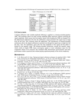 International Journal of VLSI design & Communication Systems (VLSICS) Vol.5, No.1, February 2014
12
Table 2. Performance of a 12-bit ADC
Parameter Without
calibration
With
calibration
Sample-
rate(MS/s)
100 100
Resolution(bit) 12 12
DNL (LSB) -1~3.1 -0.4~0.5
INL (LSB) -31~30.8 -0.5~0.4
SFDR(dB) 51 87.7
SNR(dB) 40.4 69.3
THD(dB) 51 86.2
ENOB(bit) 6.4 11.2
5. CONCLUSION
A digital calibration with variable-amplitude dithering is applied to a domain-extended pipeline
ADC. This technique allows for large average amplitude dither injections without scarifying the
signal amplitude, which means fast convergence speed while keeping the SNR not changed. For
the dither-based calibrations [9] [15], the calibrations cannot proceed if the signal stays at high
level all the time. This constrain limits the application. The introduction of domain-extended
architecture allows the digital calibration to proceed even though the signal stays at high level all
the time. Also, the redundancy space plus the total amplitude of the signal and the dither is
limited by the quantify range. The domain-extended architecture extends the quantify range,
which results in higher SNR, faster convergence speed, or more redundancy space for the
comparator offsets to be corrected. The simulated ADC demonstrates good dynamic and static
performance within a practical time without paying significant penalty in the circuit complexity.
REFERENCES
[1] U.-K. Moon and B.-S. Song, “Background digital calibration techniques for pipelined ADCs,” IEEE
Trans. Circuits Syst. II, Analog Digit. Signal Process., vol. 44, no. 2, pp. 102–109, Feb. 1997.
[2] S.-U. Kwak, B.-S. Song, and K. Bacrania, “A 15-b, 5-Msample/s low spurious CMOS ADC,” IEEE J.
Solid-State Circuits, vol. 32, no. 12, pp. 1866–1875, Dec. 1997.
[3] O. E. Erdogan, P. J. Hurst, and S. H. Lewis, “A 12-b digital-background-calibrated algorithmic ADC
with 90-dB THD,” IEEE J. Solid-State Circuits, vol. 34, no. 12, pp. 1812–1820, Dec. 1999.
[4] X. Wang Hurst, and S. H. Lewis, P. J., “A 12-bit 20-Msample/s pipelined analog-to-digital converter
with nested digital background calibration,” IEEE Journal of Solid-State Circuits, vol. 39, no. 11, pp.
1799–1808, Nov. 2004.
[5] E. Siragusa and I. Galton, “Gain error correction technique for pipelined analog-to-digital converters,”
Electron. Lett., vol. 36, pp. 617–618, Mar. 2000.
[6] E. Siragursa and I. Galton, “A digitally enhanced 1.8-V 15-bit 40-MSample/s CMOS pipelined
ADC,” IEEE Journal of Solid-State Circuits, vol. 39, no. 12, pp. 2126–2138, Dec. 2004.
[7] H.-C. Liu, Z.-M. Lee, and J.-T.Wu, “A 15-b 40-MS/s CMOS pipelined analog-to-digital converter
with digital background calibration,” IEEE Journal of Solid-State Circuits, vol. 40, no. 5, pp. 1047–
1056, May 2005.
[8] P. Bogner, F. Kuttner, C. Kropf, T. Hartig, M. Burian, and H. Eul, “A 14b 100 MS/s digitally self-
calibrated pipelined ADC in 0.13 _m CMOS,” IEEE ISSCC Dig. Tech. Papers, pp. 224–225, 2006.
[9] Y.S. Shu, L. Jolla, Song, B.S. “A 15-bit linear 20-MS/s pipelined ADC digitally calibrated with
signal-dependent dithering,” IEEE Journal of Solid-State Circuits, vol. 43, no. 2, pp. 342 – 350, 2008.
[10] K. Nair and R. Harjani, “A 96 dB SFDR 50 MS/s digitally enhanced CMOS pipeline A/D converter,”
IEEE ISSCC Dig. Tech. Papers, pp. 456–457, 2004.
[11] B. Murmann and B. E. Boser, “A 12-b 75-MS/s pipelined ADC using open-loop residue
amplification,” IEEE Journal of Solid-State Circuits, vol. 38, no. 12, pp. 2040–2050, Dec. 2003.
[12] J. P. Keane, P. J. Hurst, and S. H. Lewis, “Background inter stage gain calibration technique for
pipelined ADCs,” IEEE Trans. Circuits Syst. I, Fundam. Theory Appl., vol. 52, no. 1, pp. 32–43, Jan.
2005.
 