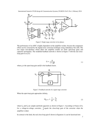 International Journal of VLSI design & Communication Systems (VLSICS) Vol.5, No.1, February 2014
3
Figure 2. Single stage converter in two phases
The performance of an ADC is highly dependent on the amplifier residue, because the comparator
offset can be corrected by the digital error correction technique using redundancy bits [20]. The
two major non-idealities which affect the amplifier residue are finite open-loop gains and
capacitor mismatches. The modelled feedback network is shown in Figure 3 with the real close-
loop gain G as [21]
G =
g
1 + gβ (1)
where g is the open-loop gain and β is the feedback factor.
Figure 3. Feedback network of a signal stage converter
When the open-loop gain approaches infinity,
G|୥→ஶ =
1
β
=
Cୱ
C୤
(2)
where Cୱ and C୤ are sample-and-hold capacitors as shown in Figure 1. According to Franco [21],
for a voltage-to-voltage converter,
ଵ
ஒ
equals the close-loop gain of the converter when the
amplifier is ideal.
In contrast to the ideal, the real close-loop gain G shown in Equation (1) can be factorized into
 