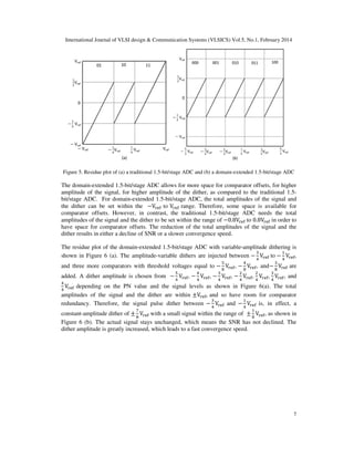 International Journal of VLSI design & Communication Systems (VLSICS) Vol.5, No.1, February 2014
7
Figure 5. Residue plot of (a) a traditional 1.5-bit/stage ADC and (b) a domain-extended 1.5-bit/stage ADC
The domain-extended 1.5-bit/stage ADC allows for more space for comparator offsets, for higher
amplitude of the signal, for higher amplitude of the dither, as compared to the traditional 1.5-
bit/stage ADC. For domain-extended 1.5-bit/stage ADC, the total amplitudes of the signal and
the dither can be set within the −V୰ୣ୤ to V୰ୣ୤ range. Therefore, some space is available for
comparator offsets. However, in contrast, the traditional 1.5-bit/stage ADC needs the total
amplitudes of the signal and the dither to be set within the range of −0.8V୰ୣ୤ to 0.8V୰ୣ୤ in order to
have space for comparator offsets. The reduction of the total amplitudes of the signal and the
dither results in either a decline of SNR or a slower convergence speed.
The residue plot of the domain-extended 1.5-bit/stage ADC with variable-amplitude dithering is
shown in Figure 6 (a). The amplitude-variable dithers are injected between −
ଷ
ସ
V୰ୣ୤ to −
ଵ
ସ
V୰ୣ୤,
and three more comparators with threshold voltages equal to −
ହ
଼
V୰ୣ୤, −
ସ
଼
V୰ୣ୤, and−
ଷ
଼
V୰ୣ୤ are
added. A dither amplitude is chosen from −
ହ
ସ
V୰ୣ୤, −
ସ
ସ
V୰ୣ୤, −
ଷ
ସ
V୰ୣ୤, −
ଶ
ସ
V୰ୣ୤,
ଶ
ସ
V୰ୣ୤,
ଷ
ସ
V୰ୣ୤, and
ସ
ସ
V୰ୣ୤ depending on the PN value and the signal levels as shown in Figure 6(a). The total
amplitudes of the signal and the dither are within ±V୰ୣ୤, and so have room for comparator
redundancy. Therefore, the signal pulse dither between −
ଷ
ସ
V୰ୣ୤ and −
ଵ
ସ
V୰ୣ୤ is, in effect, a
constant-amplitude dither of ±
଻
଼
V୰ୣ୤ with a small signal within the range of ±
ଵ
଼
V୰ୣ୤, as shown in
Figure 6 (b). The actual signal stays unchanged, which means the SNR has not declined. The
dither amplitude is greatly increased, which leads to a fast convergence speed.
 