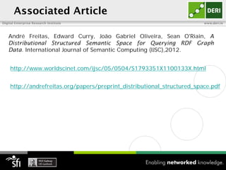 Associated Article
Digital Enterprise Research Institute                                     www.deri.ie



   André Freitas, Edward Curry, João Gabriel Oliveira, Sean O'Riain, A
   Distributional Structured Semantic Space for Querying RDF Graph
   Data. International Journal of Semantic Computing (IJSC),2012.


     http://www.worldscinet.com/ijsc/05/0504/S1793351X1100133X.html


     http://andrefreitas.org/papers/preprint_distributional_structured_space.pdf
 